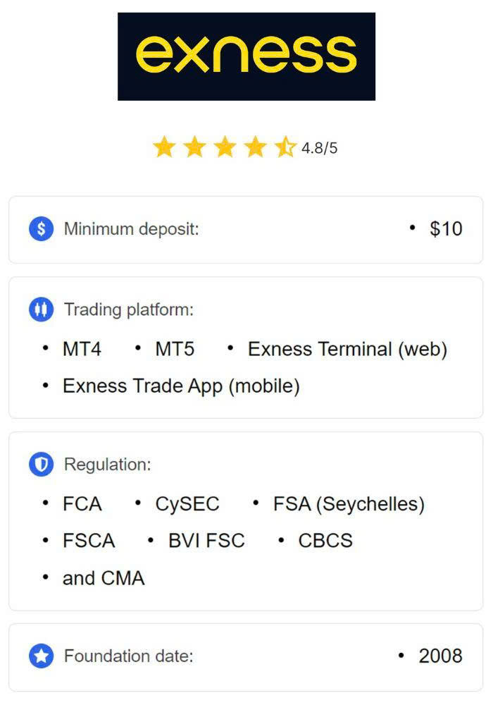 Comprehensive Guide to Exness Account Deposit 0 Comprehensive Guide to Exness Account Deposit 0