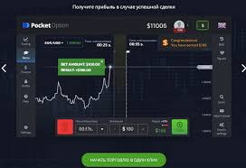 Explore Trading with a Demo Account Pocket Option RU Explore Trading with a Demo Account Pocket Option RU